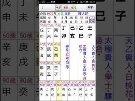 星僑免費八字命盤